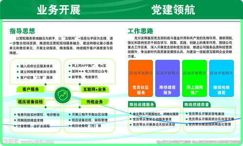 國家電網(wǎng)信息系統(tǒng)集成服務 驅動能源數(shù)字化未來